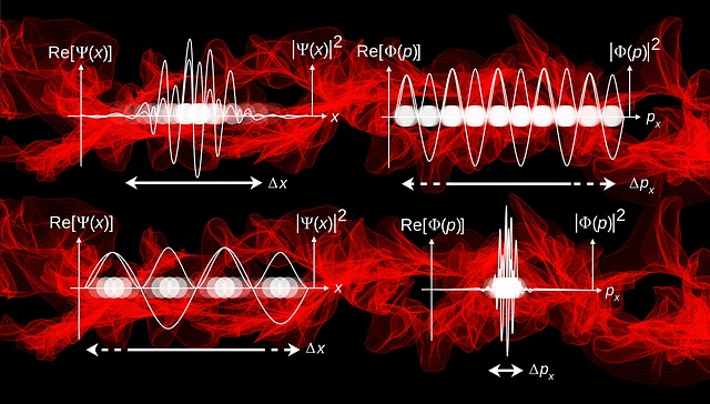 Quantum Mechanics