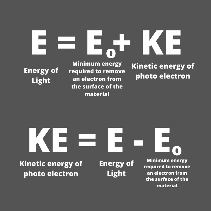 photoelectric