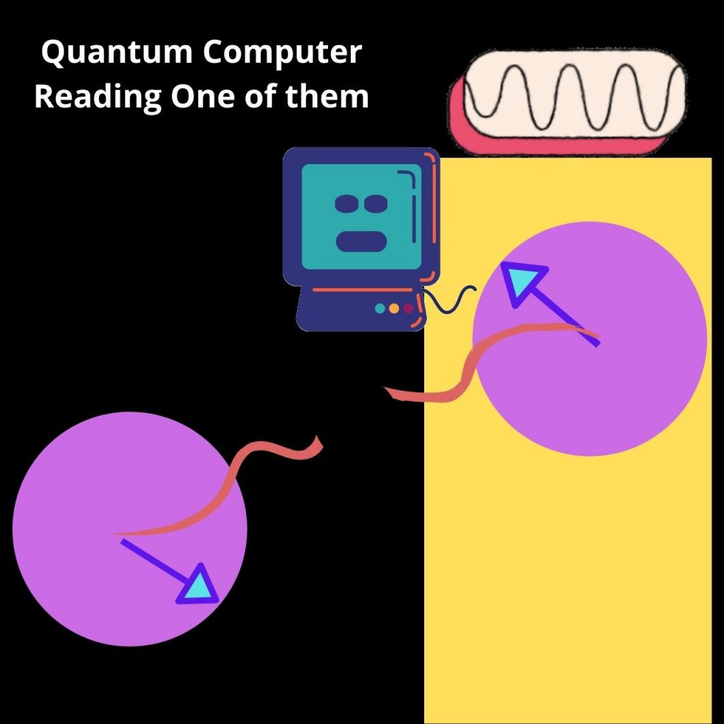 quantum entanglement