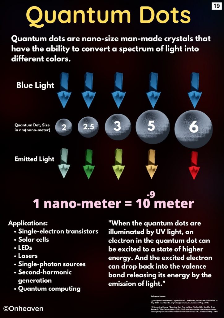 Quantum DOt