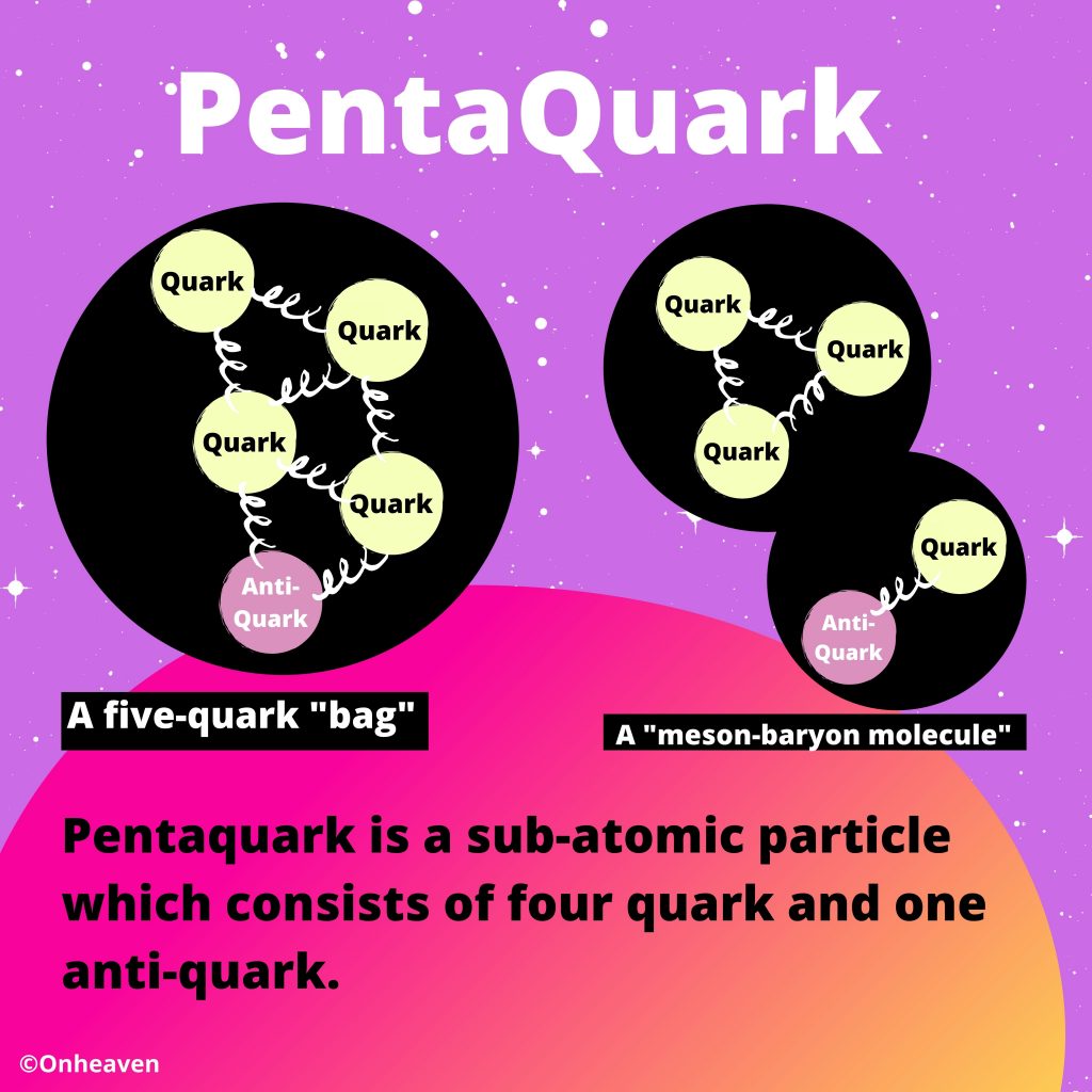 pentaquark
