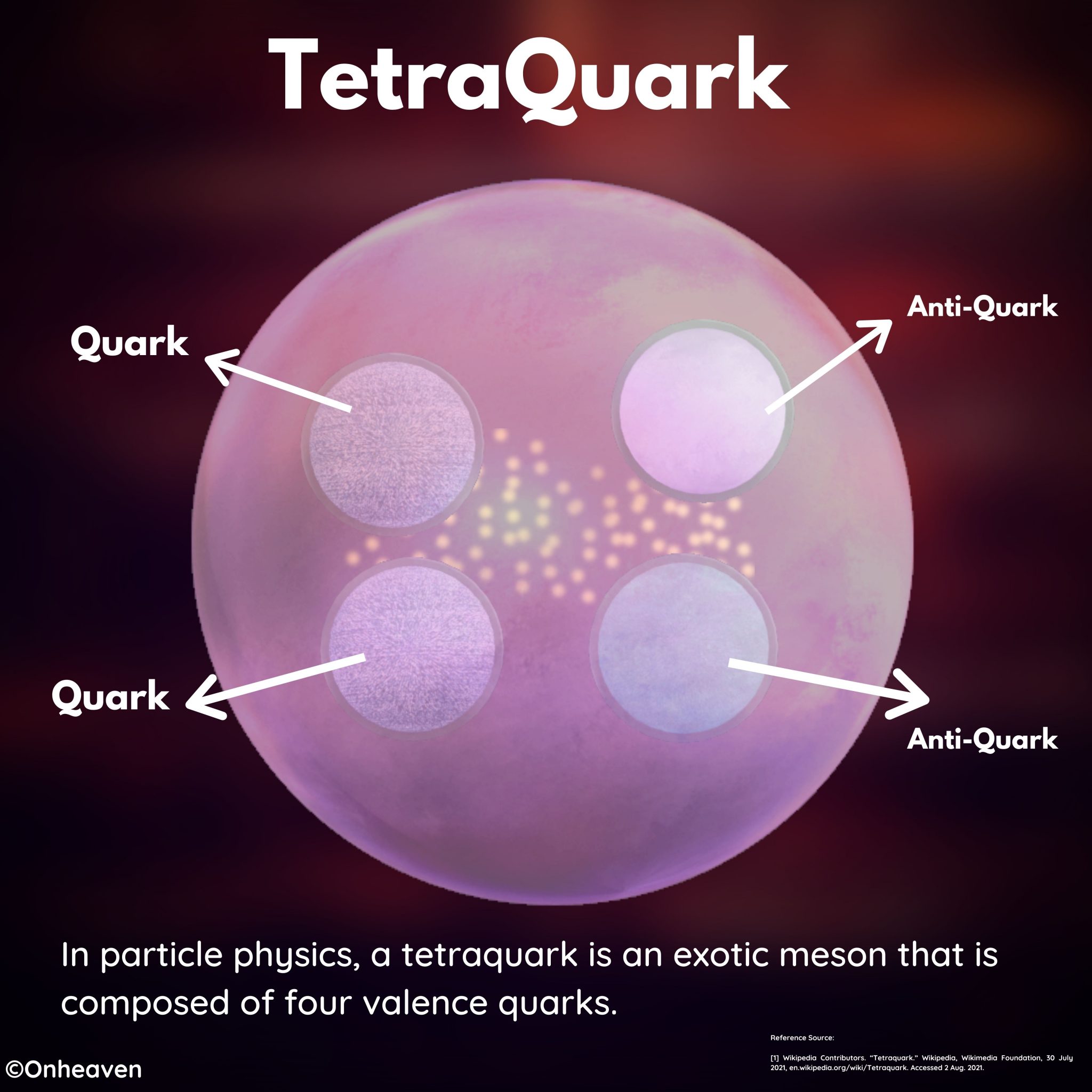 tetra quark