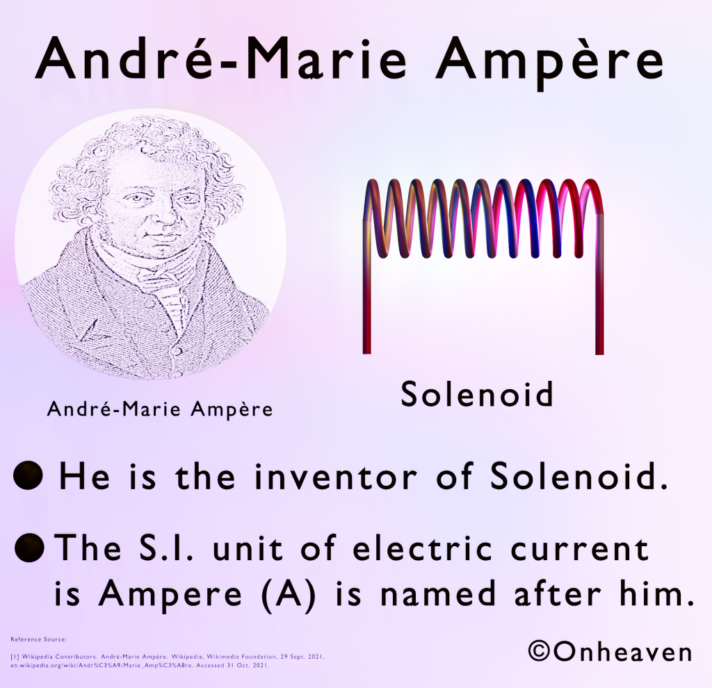 Andre-Marie-Ampere