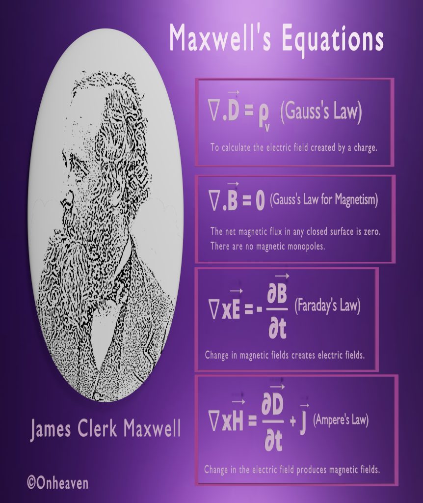 Maxwell Equation