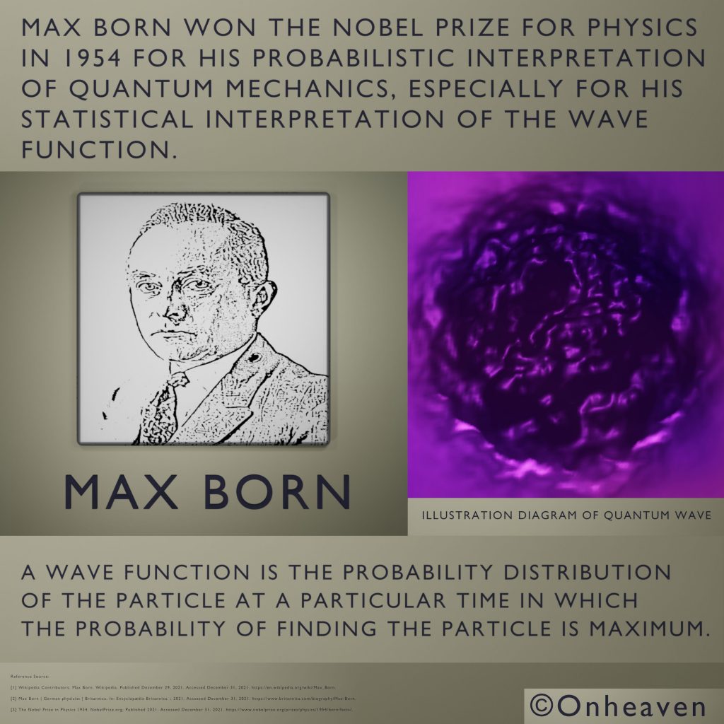 Quantum-Wave-Illustration-and-wave-function
