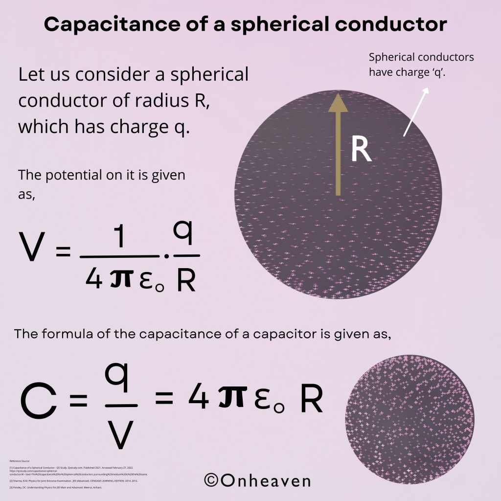 Capacitance-of-a-spherical-conductor