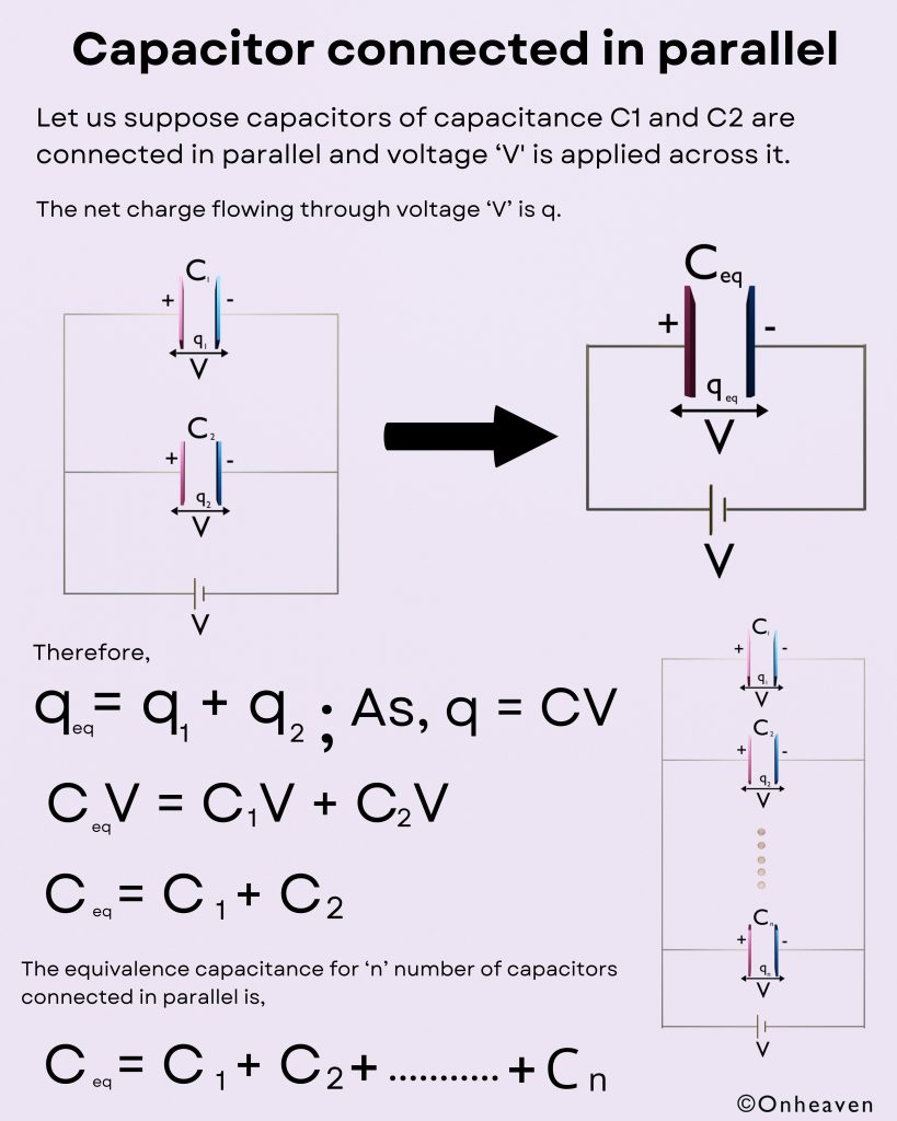 Capacitor-connected-in-parallel