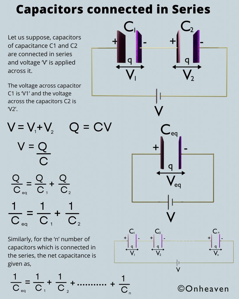 Capacitors-connected-in-Series