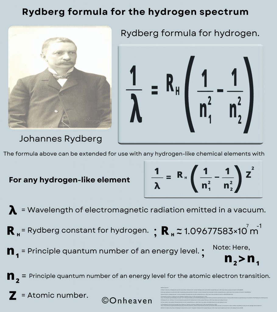 Rydberg-formula-for-the-hydrogen-spectrum