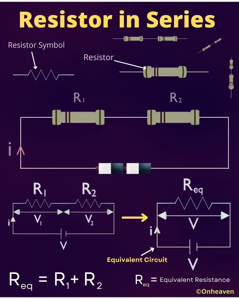 Resistor-in-Series