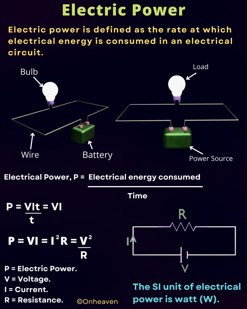 Electric-Power