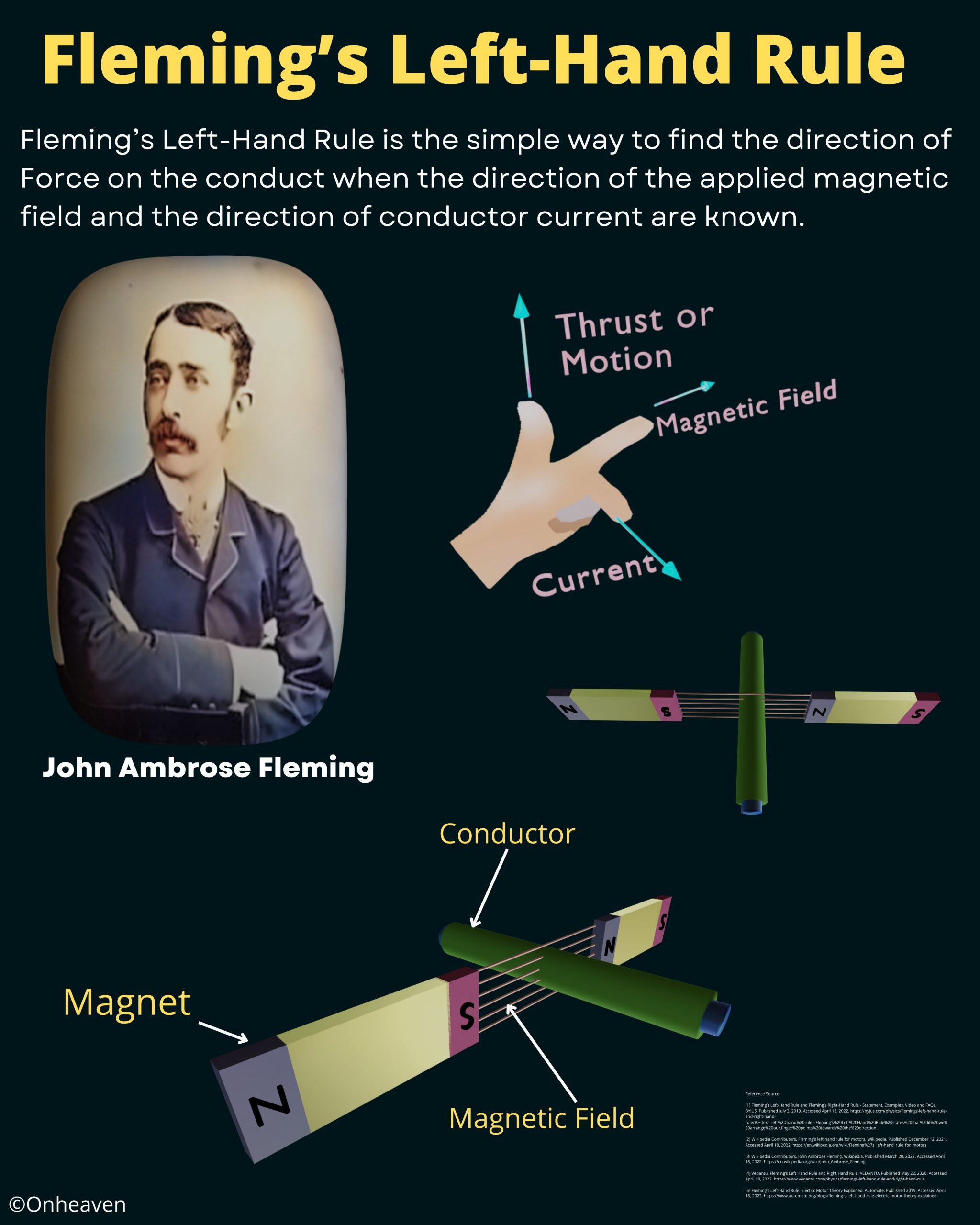 Equipotential Surface Definition And Diagram Onheaven Equipotential surface definition and diagram onheaven