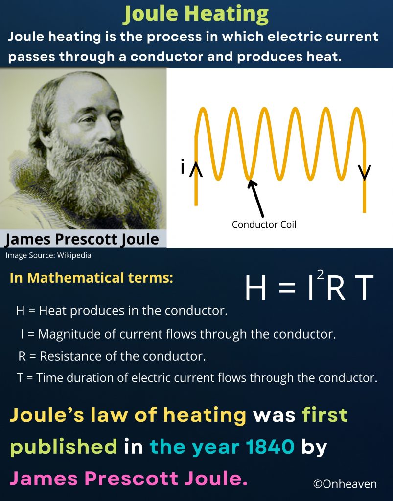 What is Joule Heating