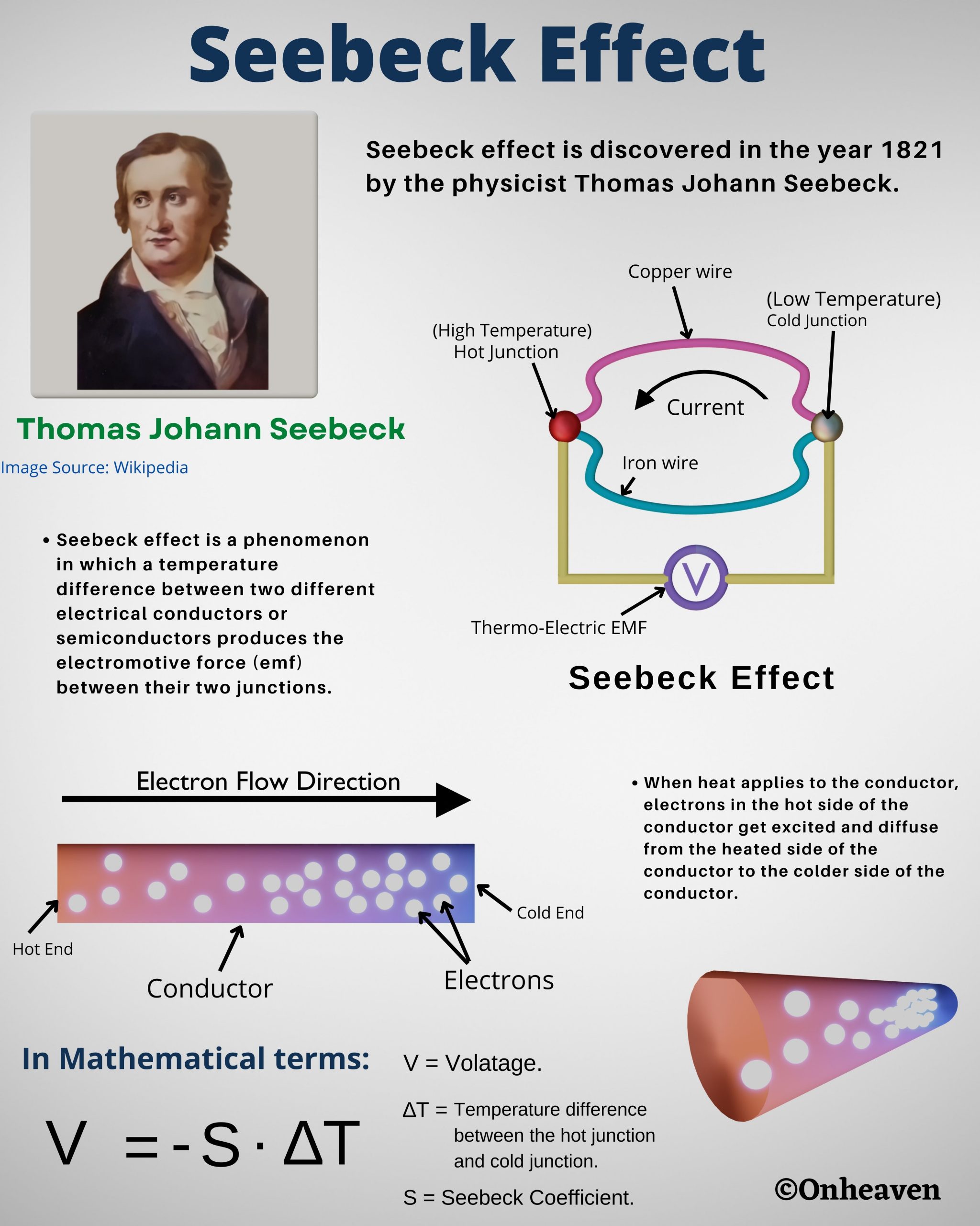 Equipotential Surface Definition And Diagram Onheaven Equipotential surface definition and diagram onheaven