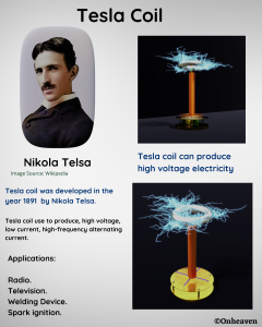Tesla Coil